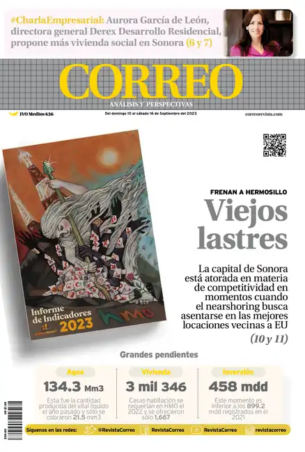 Revista Correo Edición 636